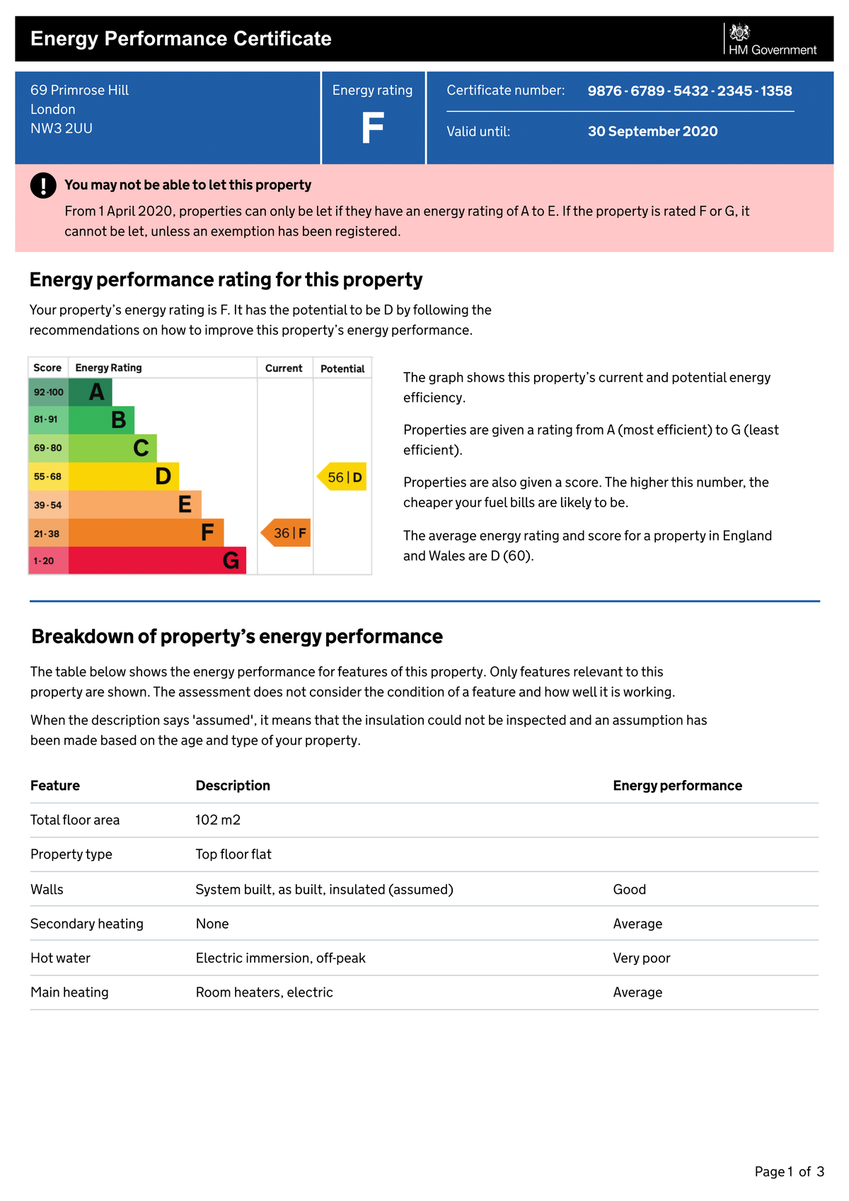 New Energy Report Formats EasyEPC