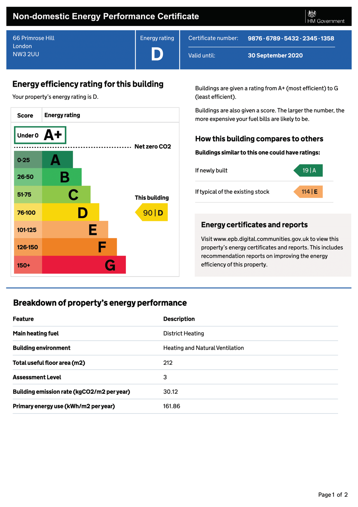 Non-Domestic EPC