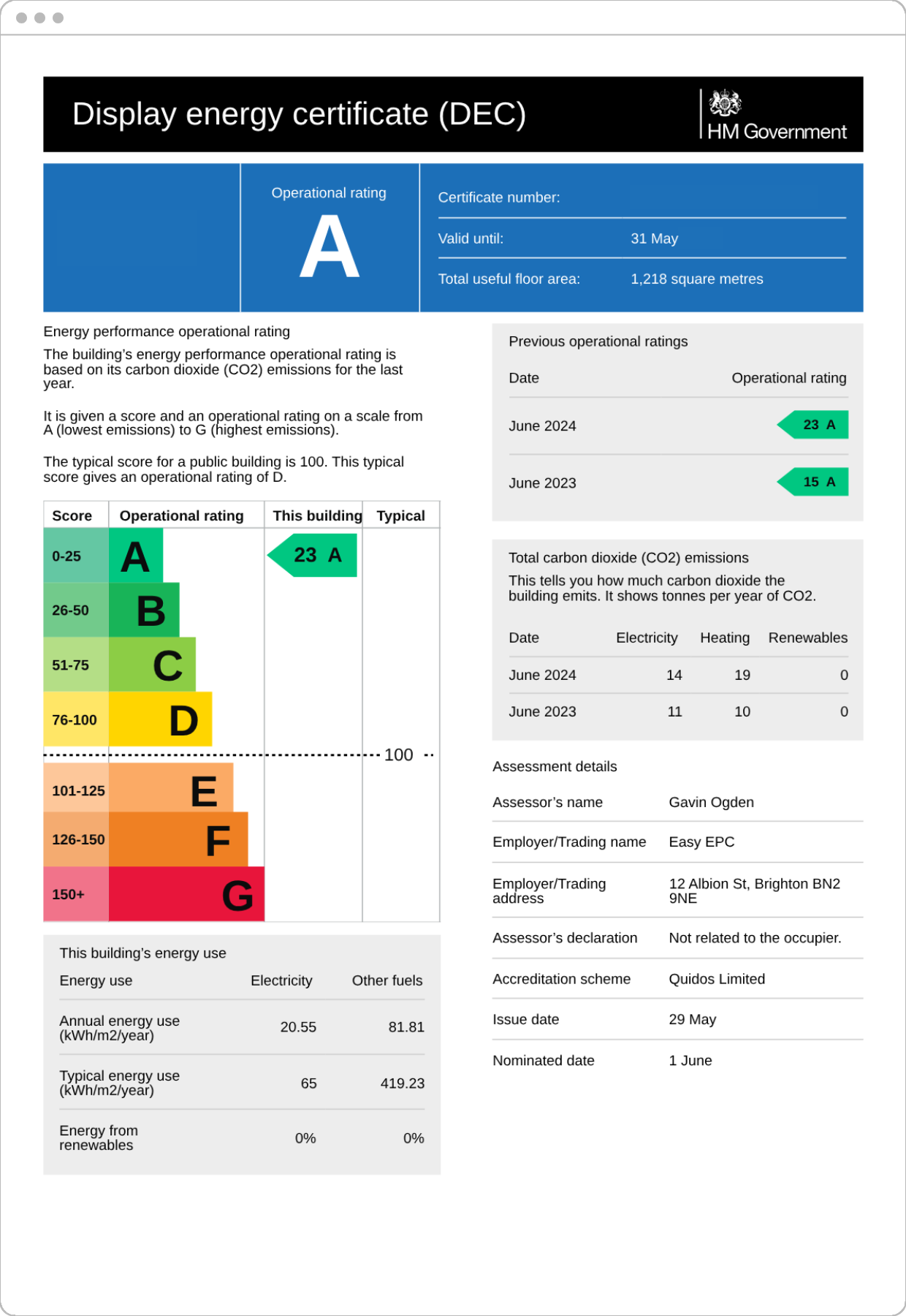 What do I get when I book a Display Energy Certificate