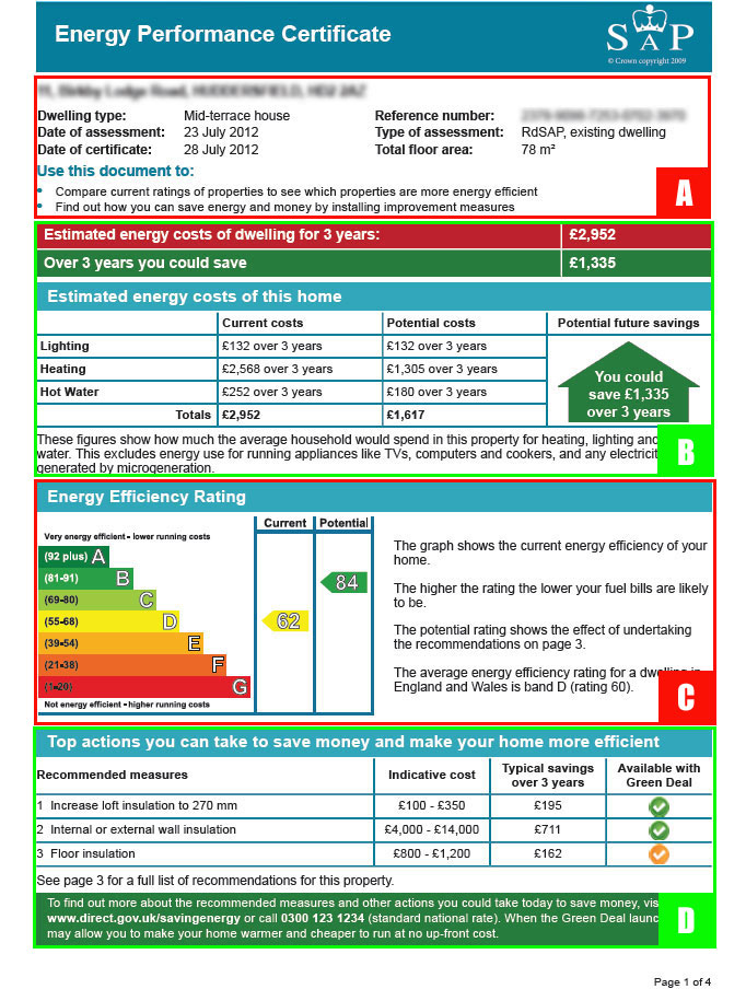 What is an EPC Page 1