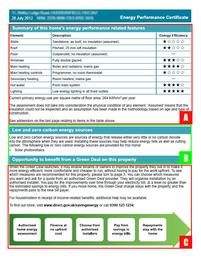 What is an EPC Page 2